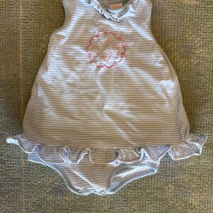 CCS | 12-months