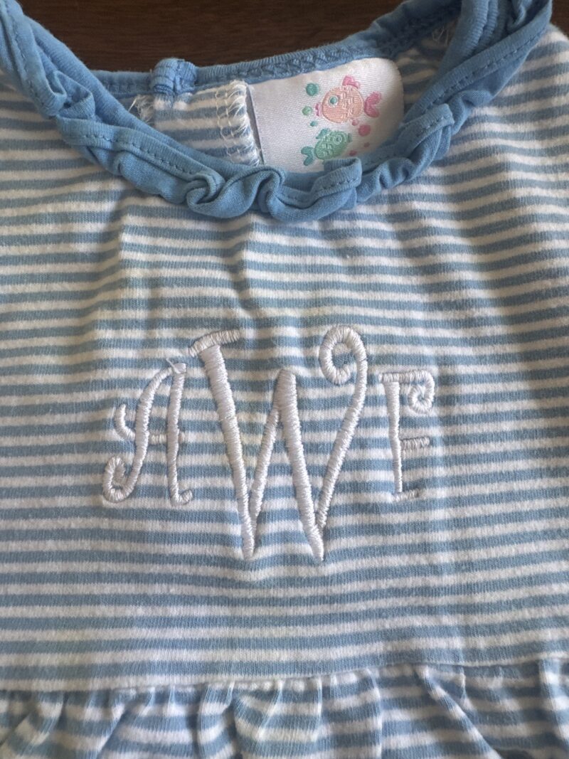 AFW | 12-months - Image 2