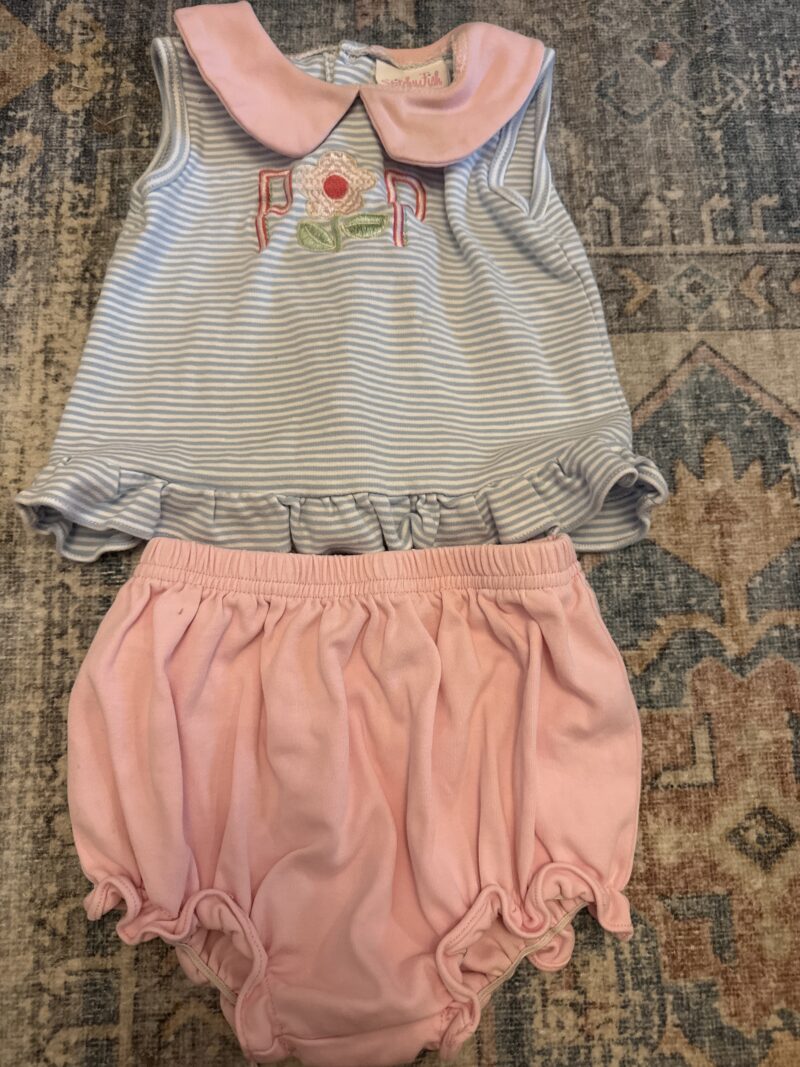 PP | 18-months