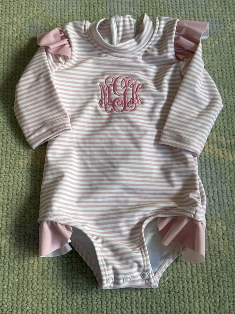 MKG | 6-months